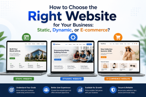 How to choose the right website for your business, comparing static, dynamic, and e-commerce websites with laptop examples and key benefits such as user experience, scalability, security, and business growth.